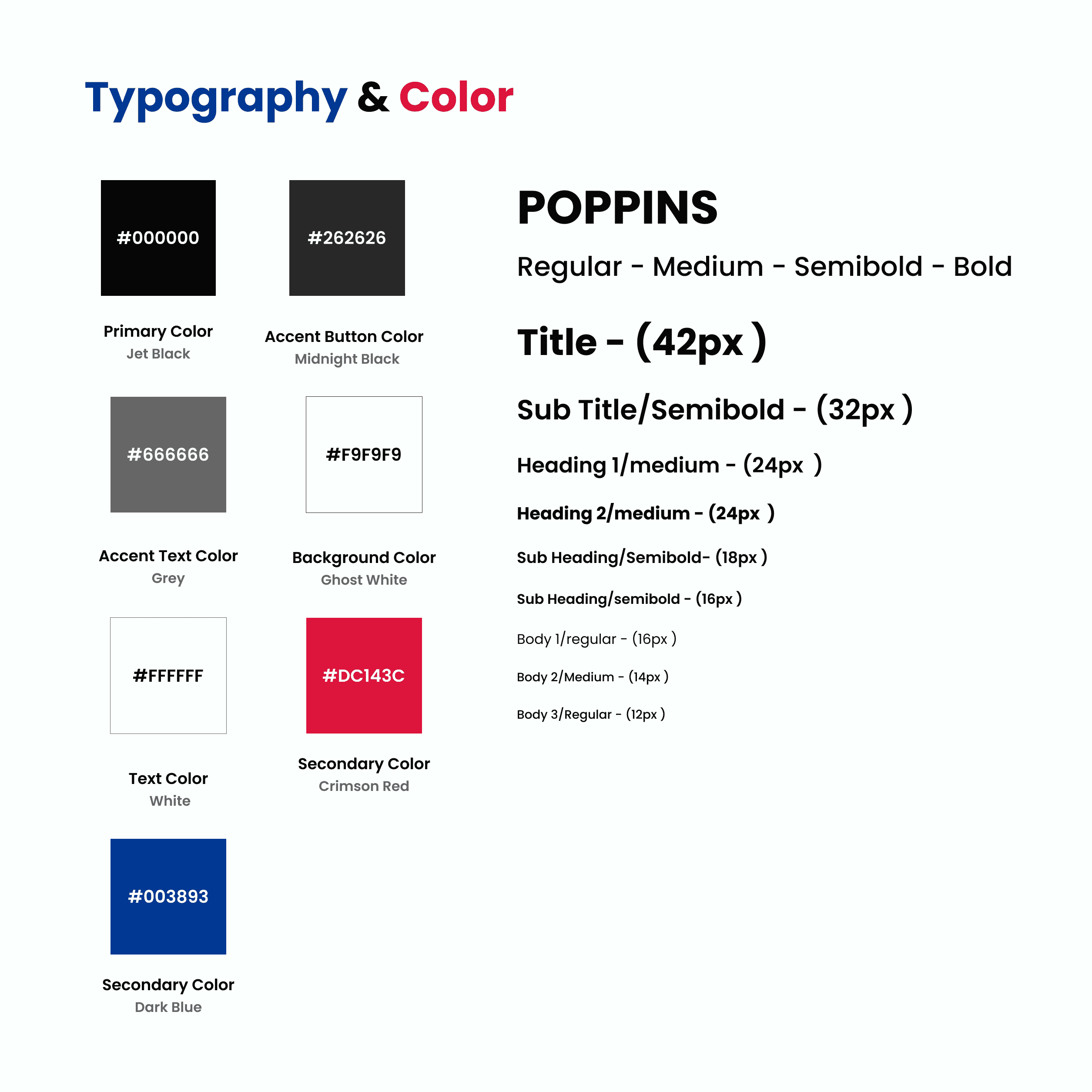 Bodh news design system