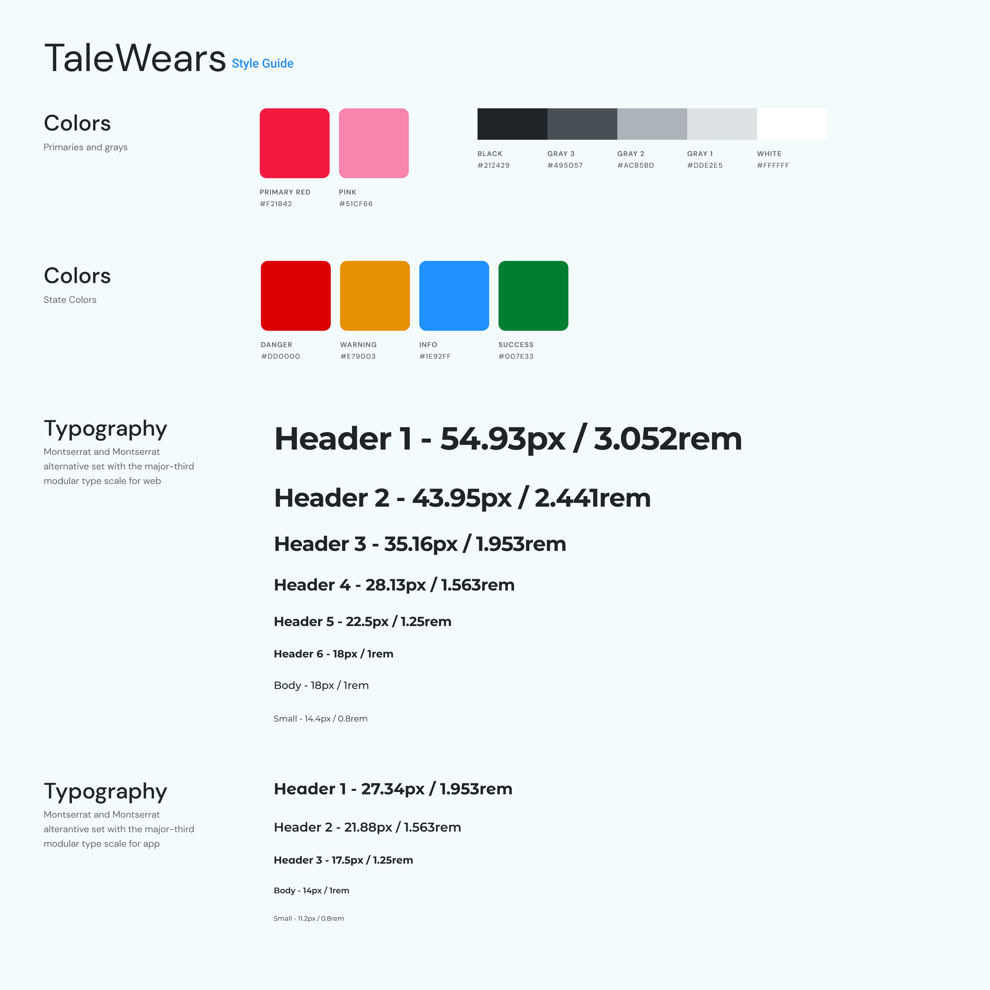 Talewears design system